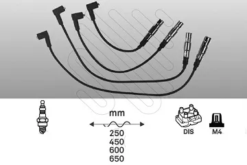 Ignition cable kit GOLF IV-GOLF V-JETTA BFQ-BSE-BSF