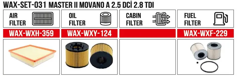 Filter Set MASTER II MOVANO A 2.5 DCİ 2.8 TDI (Air+Oil+Cabin+Fuel)