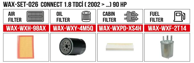 Filter Set CONNECT 1.8 TDCİ ( 2002-) 90HP (Air+Oil+Cabin+Fuel)