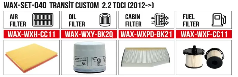 Filter Set TRANSİT CUSTOM  2.2 TDCi (2012->) (Air+Oil+Cabin+Fuel)