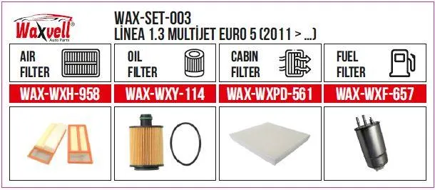 Filter Set LİNEA 1.3 MULTİJET Euro 5 2011 (Air+Oil+Cabin+Fuel)