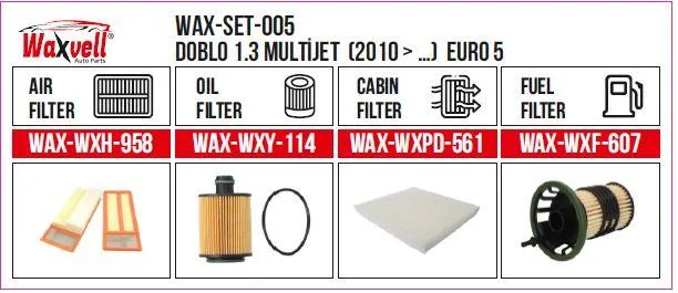 Filter Set DOBLO 1.3 MULTİJET 2010- Euro 5 (Air+Oil+Cabin+Fuel)