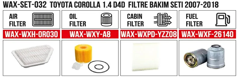 Filter Set Toyota Corolla 1.4 D4D 2007-2018 (Air+Oil+Cabin+Fuel)