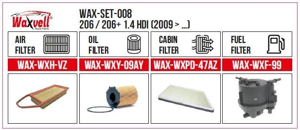 Filter Set 206 / 206+ 1.4 HDI (2009-) (Air+Oil+Cabin+Fuel)